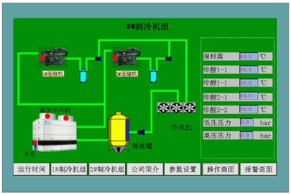 制冷機(jī)組控制系統(tǒng)