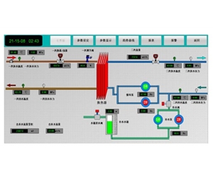 遠(yuǎn)程控制監(jiān)控